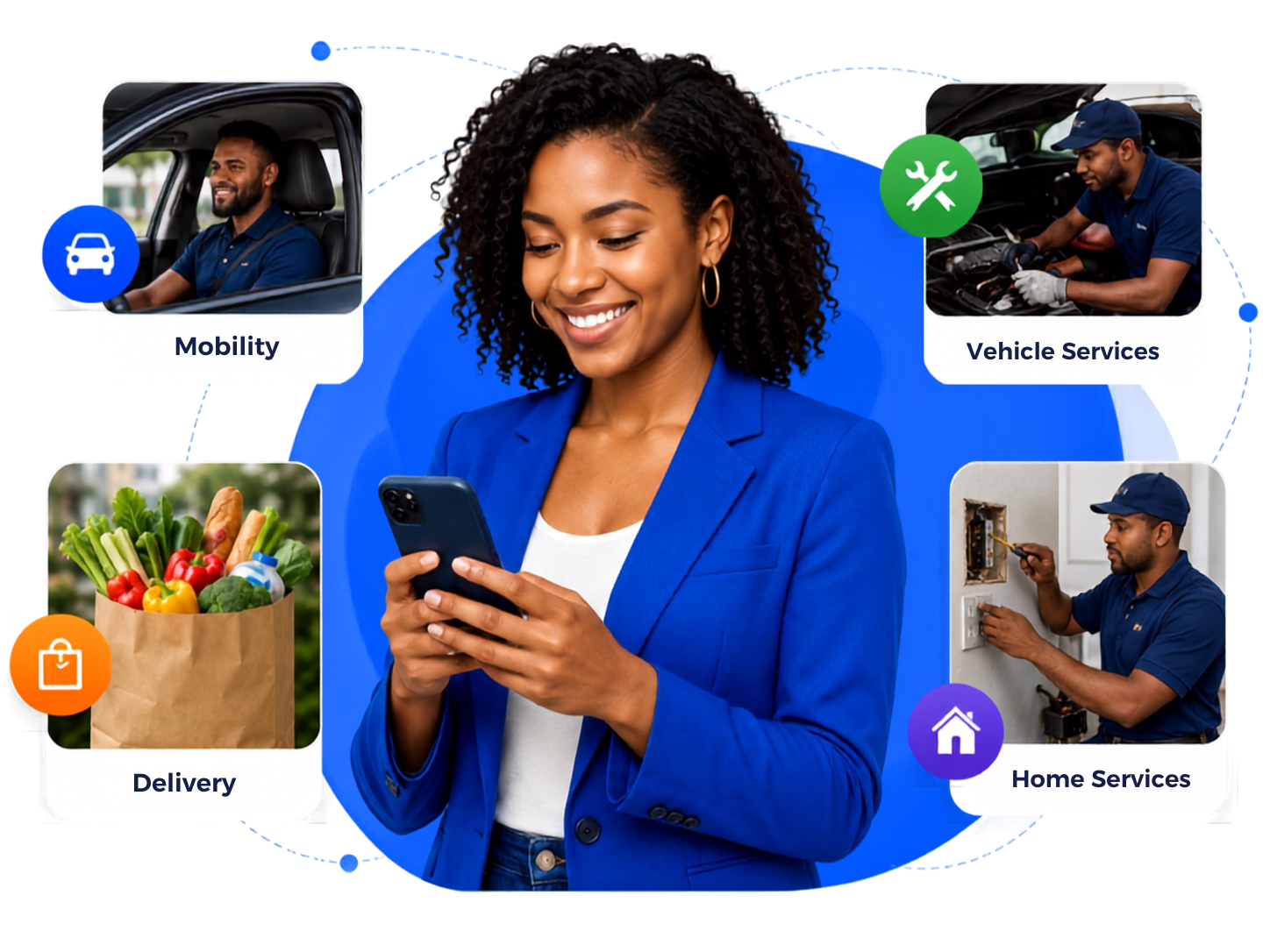 Voryn Connect user surrounded by mobility, vehicle, delivery and home services