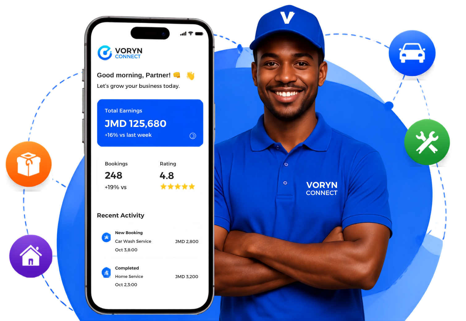 Voryn Connect partner with earnings dashboard