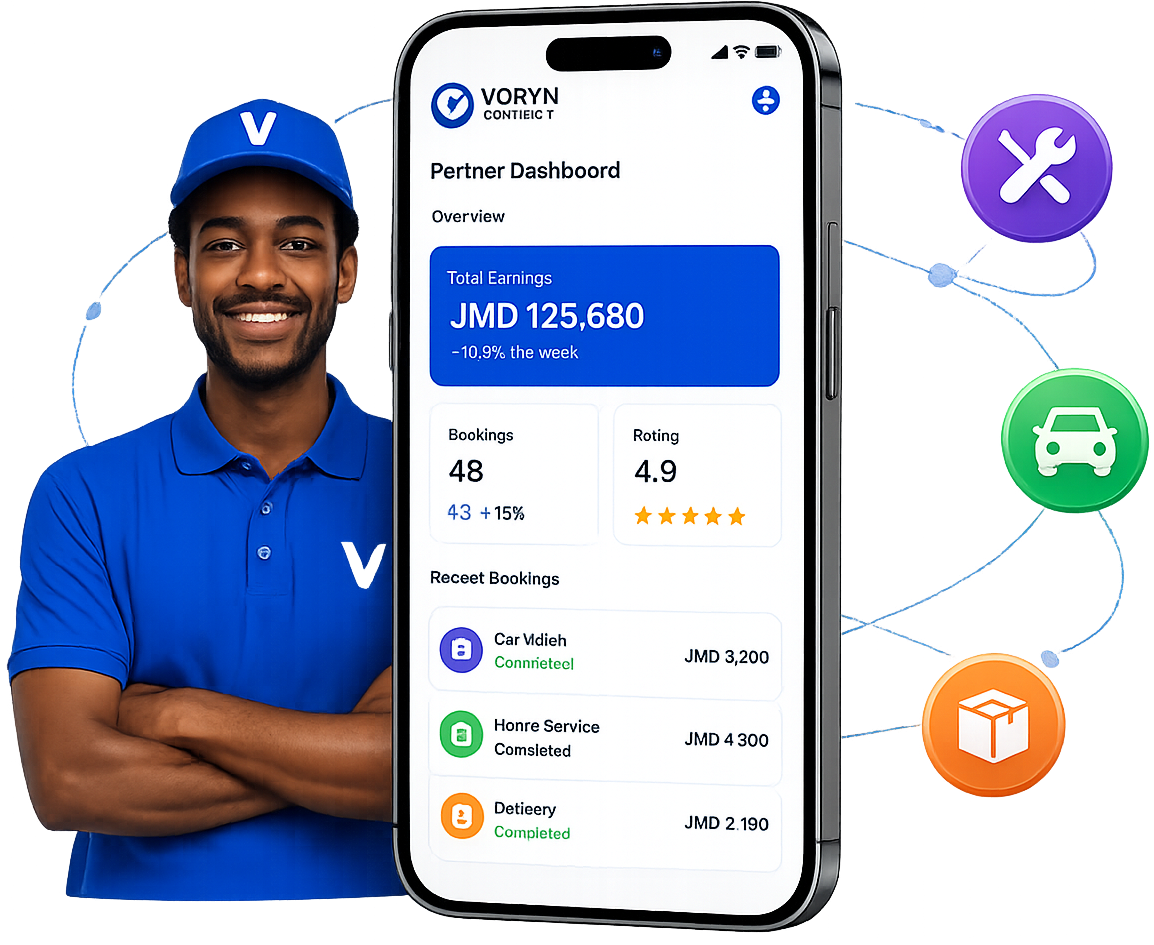 Voryn Connect partner with dashboard